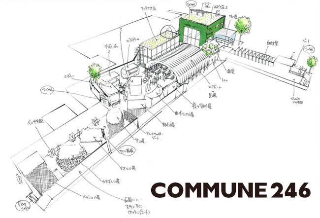 commune2